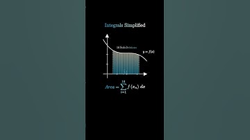 ✨ Ever wondered how integrals actually work? #integration #calculus