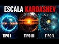 Explorando La Escala Kardashev: Niveles De Avance Tecnológico