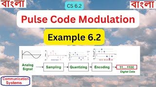 (Bangla)CS || Example 6.2 || Pulse Code Modulation