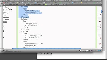 (8/44) Adding a Header, Footer and Body to Your HTML Table - UCLA Extension