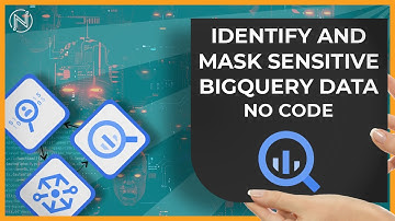 BigQuery: Scanning and Masking Sensitive Data (DLP)