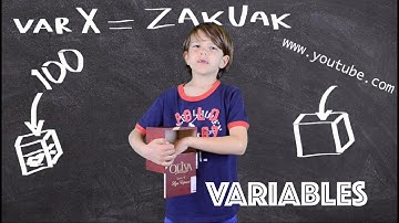 🇺🇸 👨🏻‍💻 How variables work in programming
