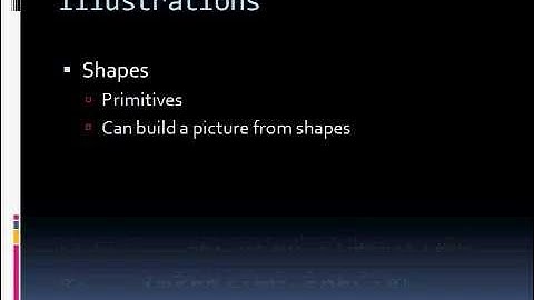 end user computing a:  learning unit 10a:  special characters and graphical objects [theory]
