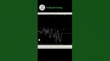 3 - Mất 800 Triệu Trong 1 Đêm - Bí Quyết Trading | Tâm lý giao dịch trader #TradingThầmLặng  #forex