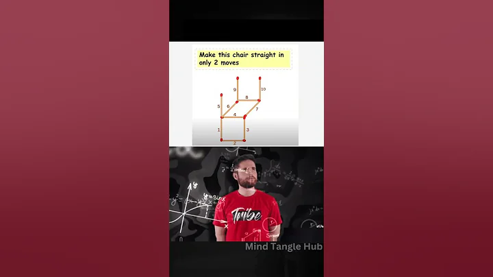 Only genius can create upright chair 😧🤯 | brain test #shorts #ytshorts #riddles #puzzle