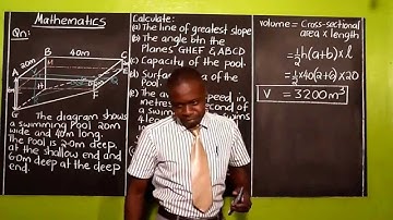 Math_Tutorial_Mensuration_by_Obonyo_Kenneth