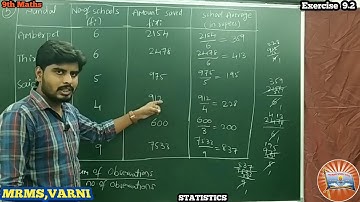 Class 9, Maths, Ch-9, Statistics, Ex-9.2, Q. no 5