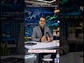 11 Mar Indian Stock Market Update | Crude Oil Crash,Nifty Gains,Key Stocks in Focus #StockMarketNews