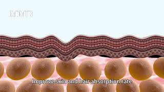 MMB's world-exclusive magnetic microbubble technology,