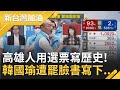 93萬票寫下歷史!韓國瑜成台灣史上首位被罷免"直轄市長"!韓國瑜臉書發文"這一次 誰會是贏家" 卻引發...│廖筱君 主持│【新台灣加油完整版】20200605