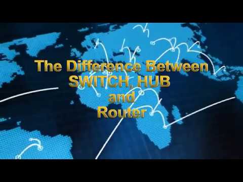 Download Hub, Switch, & Router Explained - What's the difference - Networking Technology Studies