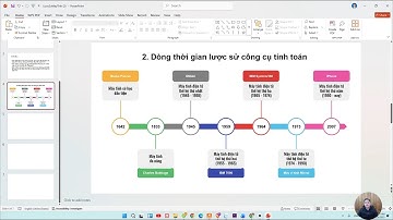 Thực hành - Sử dụng công cụ trực quan trình bày thông trong trao đổi và hợp tác