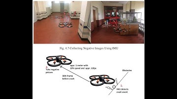 Autonomous explorating Drone- Applied Convolutional Neural Network