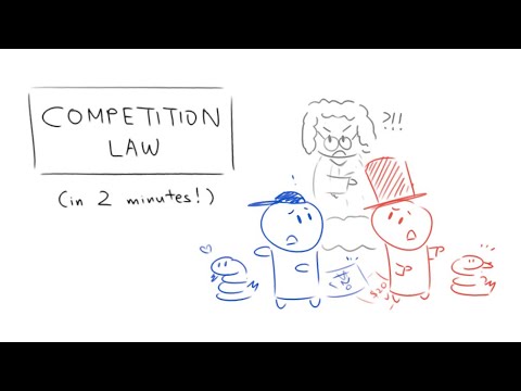 Video: The law of competition: the concept, fundamentals of the economy and the principle of operation