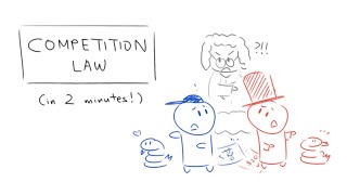 Competition Law in 2 Minutes