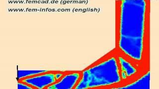 Structure optimization of a bracket Sample 1