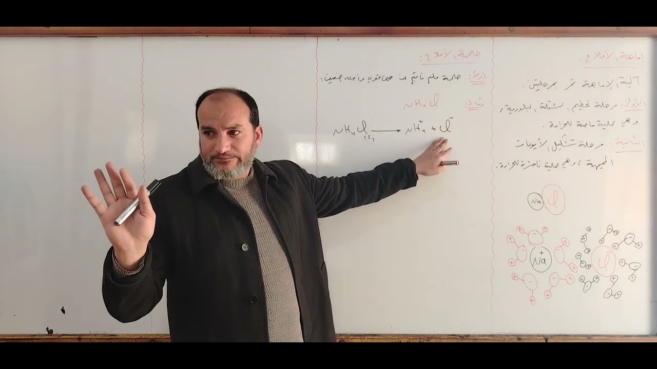 2- الأملاح - كيمياء محرر - بكالوريا 2026 