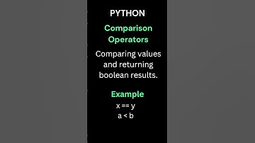 Python Comparaison Operators #python #programming #coding #shorts #trending #fyp