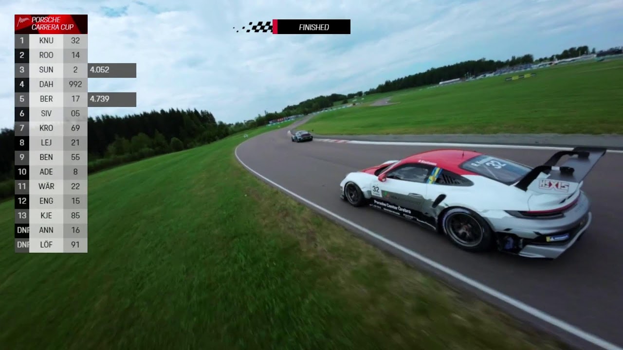 Porsche Carrera Cup Scandinavia – Gelleråsen Arena 1-2 juni 2024 Race 1