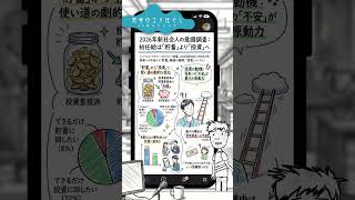 【参謀57】思考のコリほぐし　＃インベスコアセットマネジメント　＃初任給　＃新社会人　＃資産形成