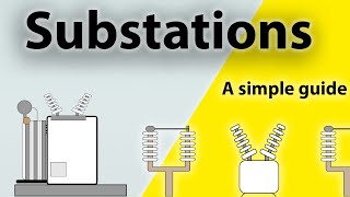 substations: basic principles | circuit breakers | disconnectors | relays | cts & vts | arresters