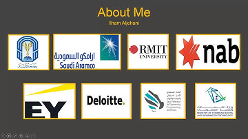 مقدمة في علم التشفير || تقديم: إلهام الجهني || نادي الأمن السيبراني