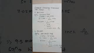 conversion mm into inches