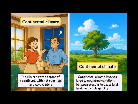What Is Continental Climate Zone