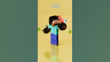 🔥100 vs 1 Million Hair Minecraft Steve Part 2 ft. Mr Parrot | Blender Hair Particle Simulation