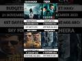 120Bahadur,Tiger3,Bagheera,SkyForce, movies boxoffice collection comparison#shorts#tiger3#120bahadur