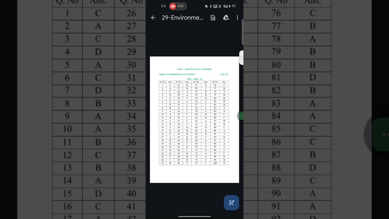 KSET ENVIRONMENTAL SCIENCES FINAL ANSWER KEY 2018