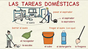 ¿Cuáles son las 20 tareas domésticas?