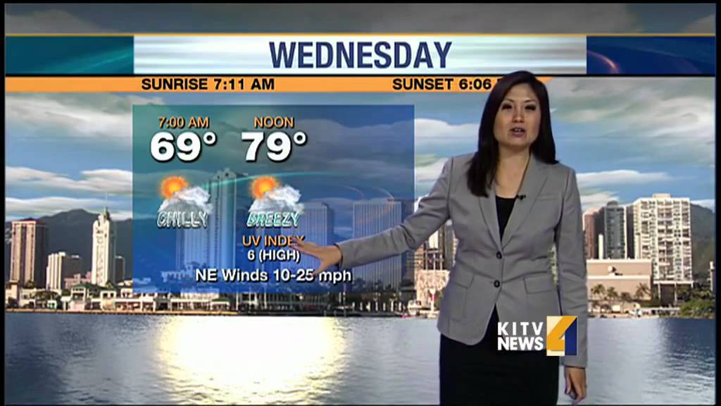Wednesday morning weather forecast - YouTube