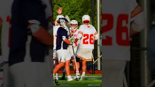 Lacrosse Legends: 2024 Big East Conference Men&#39;s Lacrosse Championship  #denver #ncaalacrosse