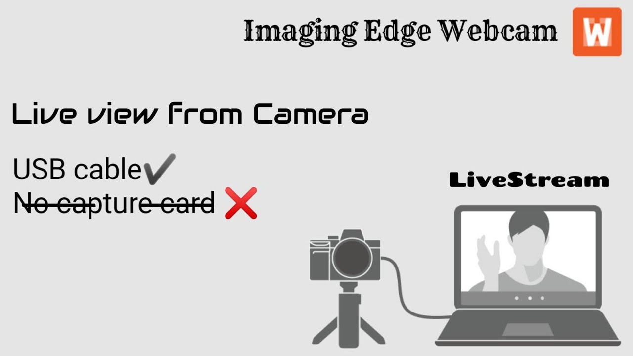 Imaging Edge Webcam