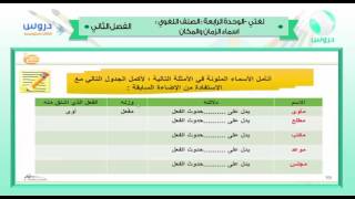 الثالث المتوسط | الفصل الدراسي الثاني 1438 | لغتي | الصنف اللغوي اسما الزمان والمكان