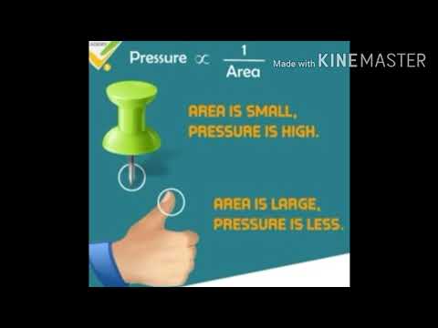 Chapter 10 Gravitation-Thrust and Pressure LESSON 04