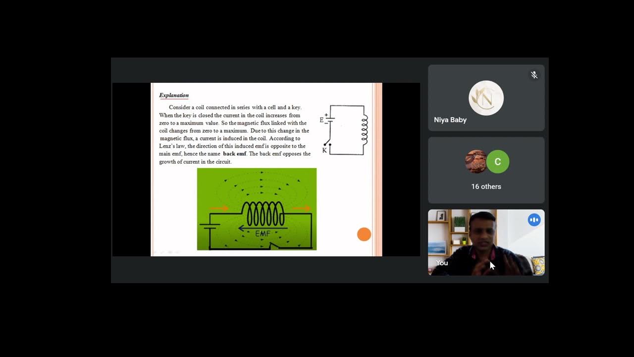 self-induction-mutual-induction-class-12-malayalam-youtube