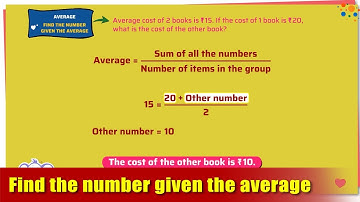 G5 - Module 19 - Exercise 2- Find the number given the average | Appu Series | Grade 5 Math Learning