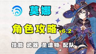 How good is the updated Mona?