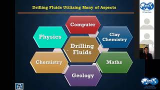 Mud school webinar 1