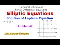 76. Solution of Elliptic Equation | Laplace Equation | Problem#2 | Complete Concept