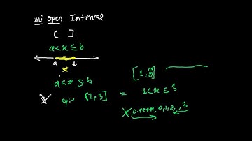 Subsets of Real Numbers as Intervals- Closed Interval and Open Interval