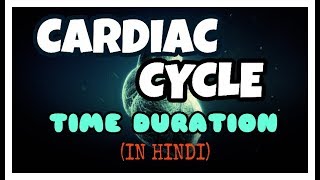 Cardiac Cycle - Systole and Diastol | Cardiovascular Physiology | Become Doctor