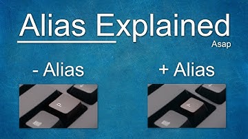 [TF2] Alias command explained as quickly as possible!