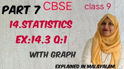 Chapter 14 Statistics Ex:14.3 q:1 CBSE maths class 9 in Malayalam
