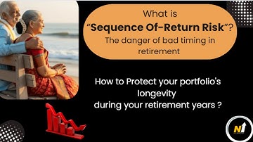 Retire Early With Confidence: Protect Yourself From Sequence of Return Risk 