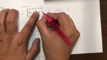 5.3b systems of inequalities