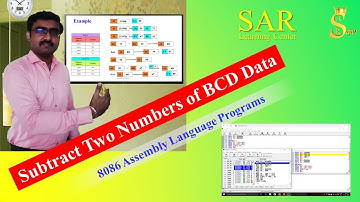 Program 7 : Subtract Two Numbers of BCD Data | 8086 Assembly Language Program | emu8086