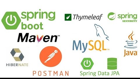 Library Books Management using Springboot, Maven, MySQL, Postman, API, Java in under (5 mins)
